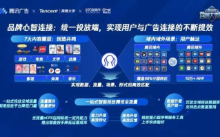奢度广告联盟，重塑数字营销新生态