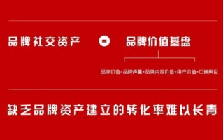 比特交友联盟，重塑数字时代下的社交新生态
