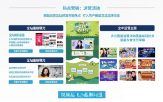 10010广告联盟，打造高效广告投放，引领数字营销新纪元
