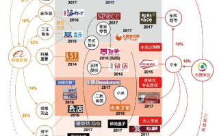 大亨联盟，重塑商业版图的力量与智慧