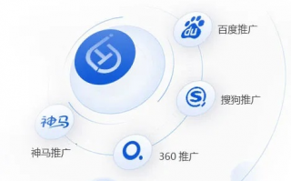 搜宝广告联盟，打造高效广告投放，引领数字营销新风尚