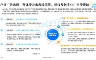 乐维广告联盟，重塑数字营销新生态的领航者
