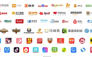114广告联盟详解，探索数字营销的新纪元