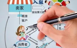 免费广告联盟，解锁低成本高效营销的新篇章