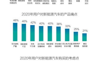 先锋广告联盟，重塑数字营销生态，引领未来商业趋势
