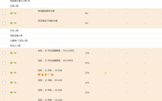 淘宝联盟，个人推广与IP购买策略的深度解析