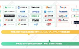 2015年百度联盟点击广告为什么没钱，深度剖析背后的原因与影响