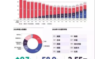 娱乐广告联盟，重塑娱乐产业与广告行业的跨界融合