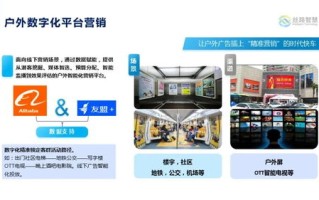 易博广告联盟，打造高效广告投放，引领数字营销新时代
