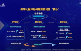 亿云联盟，重塑数字时代的商业版图