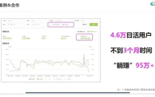 广告联盟怎么找广告，全面指南与策略分析