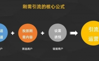 木木流量联盟，打造高效流量变现的秘诀