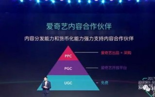 时空广告联盟，重塑未来营销格局的跨界融合