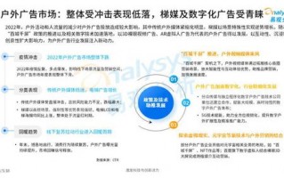 宇轩广告联盟，重塑数字营销新生态的领航者