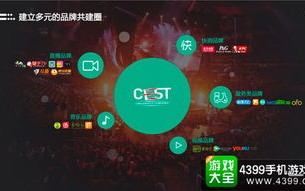 4399广告联盟，打造游戏产业新生态的共赢平台