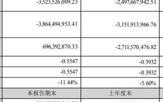 经纬联盟，重塑全球产业链的新蓝图
