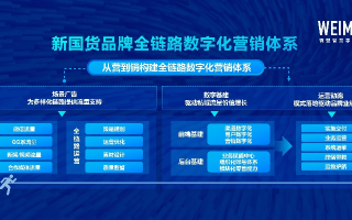 宇轩广告联盟，重塑数字营销新生态的领航者