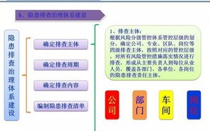 创富广告联盟，揭秘其运作机制与盈利模式