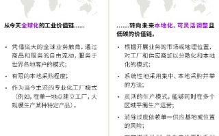 奇胜联盟，重塑商业版图，共创未来价值