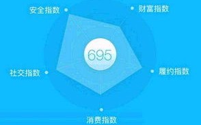 请问百度联盟里说的版权问题可以具体点吗？