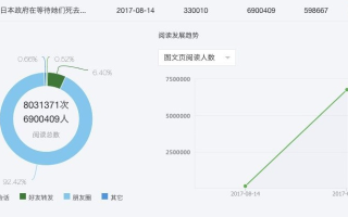 站长联盟，高价收购影视小说，重塑内容生态的机遇与挑战
