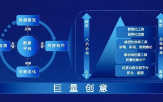 亿品广告，重塑品牌价值的创意引擎