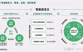 亿点联盟，重塑数字营销生态，共绘智能未来蓝图