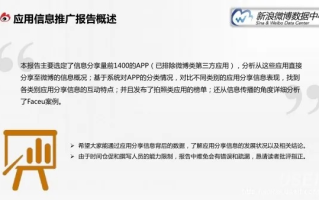 微博008联盟在CPA广告联盟中的推广效果分析