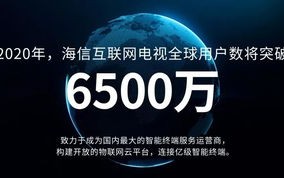揭秘114广告背后的数字营销奥秘