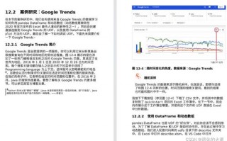 广告联盟评测网，深度剖析与选择指南