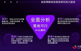 点乐广告联盟，打造高效广告投放，助力企业精准营销