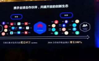 有盟手机联盟，重塑智能设备生态，共筑未来数字生活