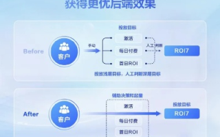 愉数联盟广告平台，重塑数字营销新生态，引领智能投放新纪元