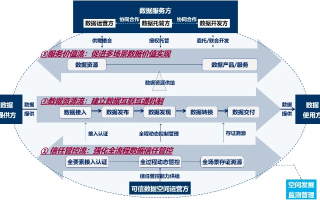 八亿交换链，重塑数字经济的信任基石与价值网络