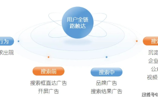 蓝鲸广告联盟，重塑数字营销新生态的领航者