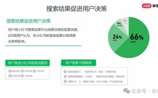 广告联盟评测网，深度剖析与实战指南