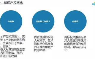 网站未备案，广告联盟的选择与合规性探讨