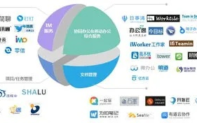 锐利联盟，重塑商业版图，引领创新潮流