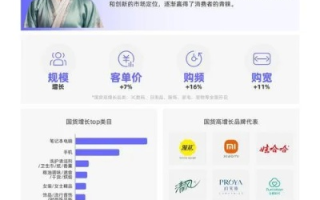 如何在淘宝联盟买东西，全面指南与优势解析