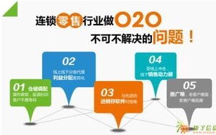 7盟富媒体，重塑数字营销生态，引领未来商业变革