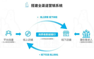 JJKK流量交换链联盟，重塑互联网流量生态，共赢未来