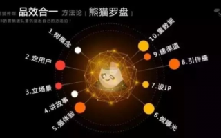 熊猫Panda广告联盟，重塑数字营销新生态的领航者