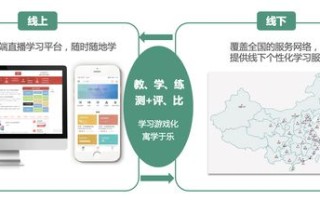 三二四移动点击平台，重塑数字时代用户交互新体验