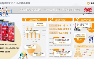 麦田移动广告联盟，重塑移动广告生态，引领智能投放新时代