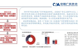 未备案网站投放百度联盟广告之谜，合规性与技术层面的探索