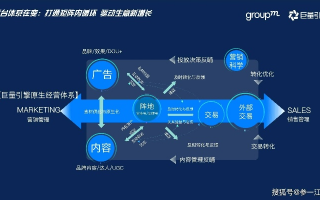 飞天网络传媒，重塑数字时代传媒新生态