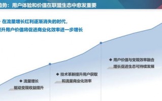 511流量交换联盟，重塑互联网营销生态的流量革命