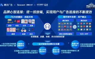 聚人游戏广告联盟，打造游戏产业新生态，引领广告创新潮流