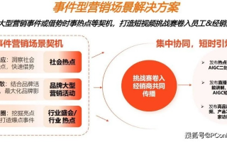 卓越广告联盟，重塑数字营销新生态