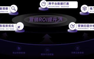 第五广告联盟，重塑数字营销生态，引领未来广告趋势